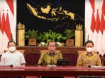 Sekretariat Kabinet Republik Indonesia | Presiden Jokowi Umumkan Pencabutan Kebijakan PPKM